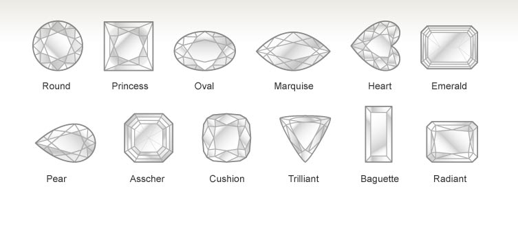 Diamond Stone Cuts Diamond Stone Cuts